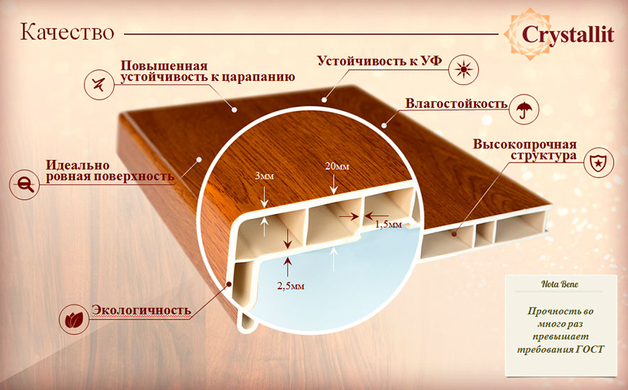 Підвіконня Crystalit (Крісталіт) білий глянець 100 мм Х 900 мм П-Cr-Б-Г-100-0,9 фото